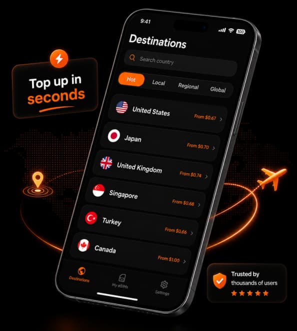 eSIMNIO App